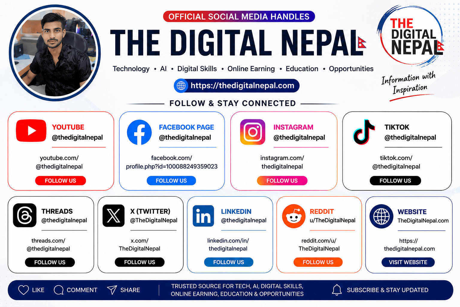 Digital Nepal