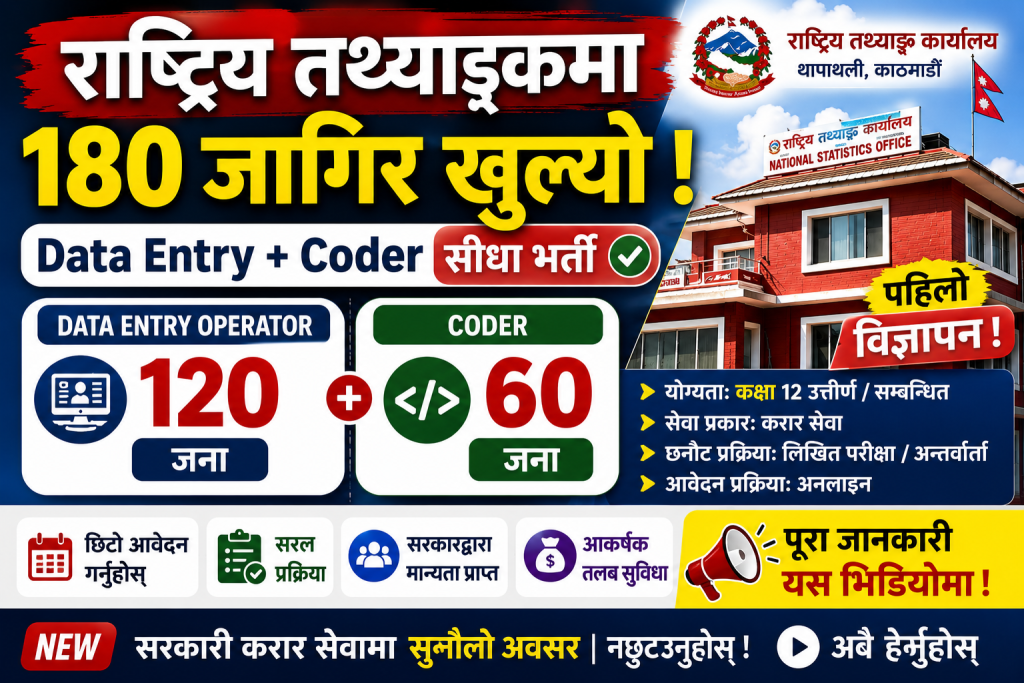 राष्ट्रिय तथ्याङ्क कार्यालयमा 180 जागिर | Data Entry Operator & Coder Vacancy 2026